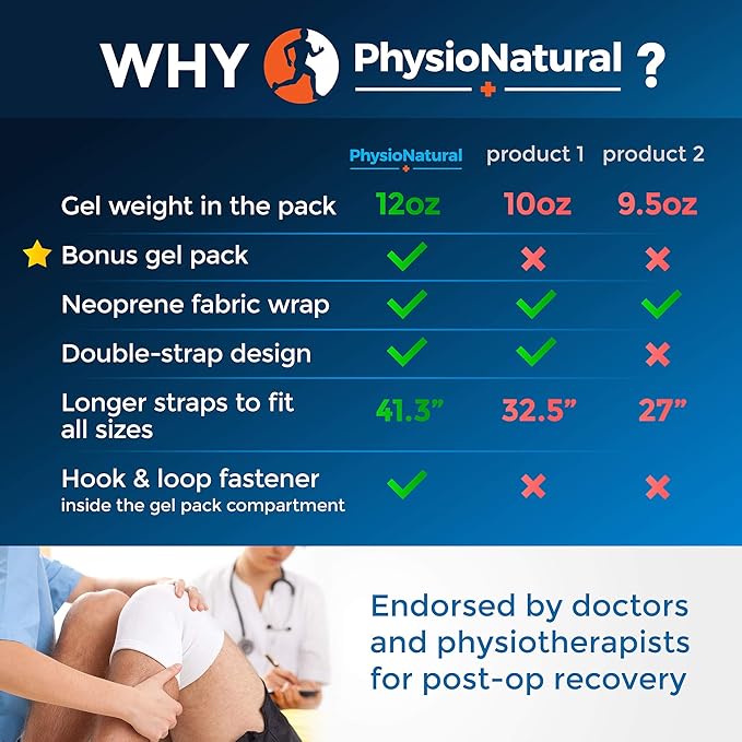 PhysioNatural Ice Pack for Knee Pain Relief, Reusable Gel Ice Wrap for Leg - Image 2