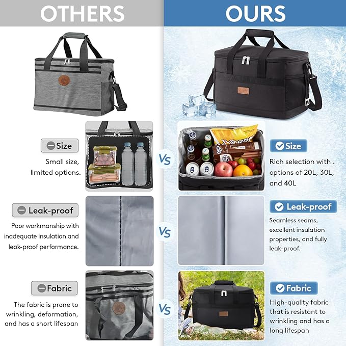 Lifewit Cooler Bag 30/50/60 Cans Collapsible and Insulated Large Lunch Bag - Image 6
