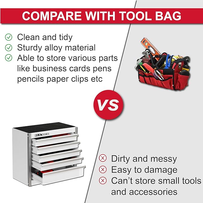 P.I.T. Mini White Tool Box, Portable 5-Drawer Micro Roll Cab Steel Stackable - Image 7