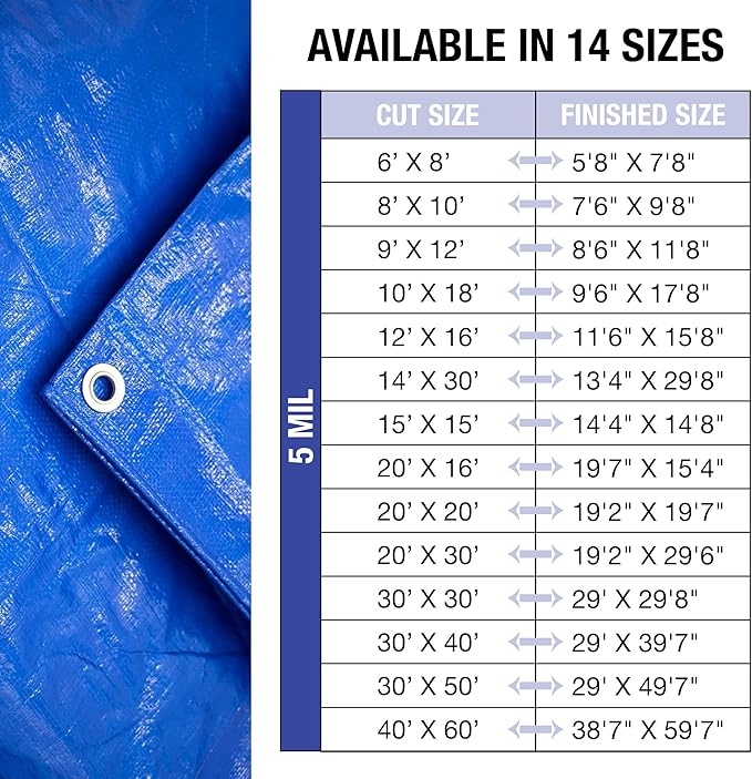 10x18 Blue Waterproof Tarp – Heavy Duty 5 MIL Thick Outdoor Tarpaulin Cover - Image 8