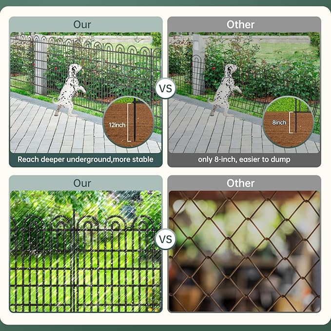 10 Panels Tall Garden Animal Barrier Fence - Image 5