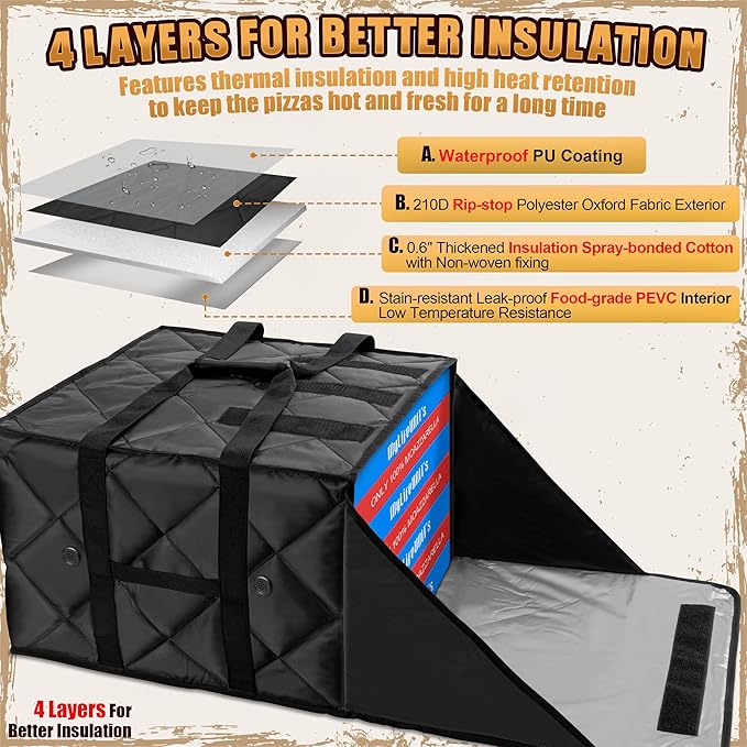 MyLifeUNIT Pizza Bag for Delivery, Thermal Insulated Pizza and Food Delivery Bag - Image 3