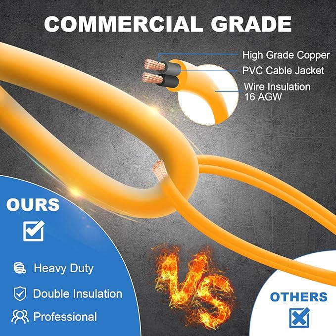 100FT Construction String Lights - Image 7