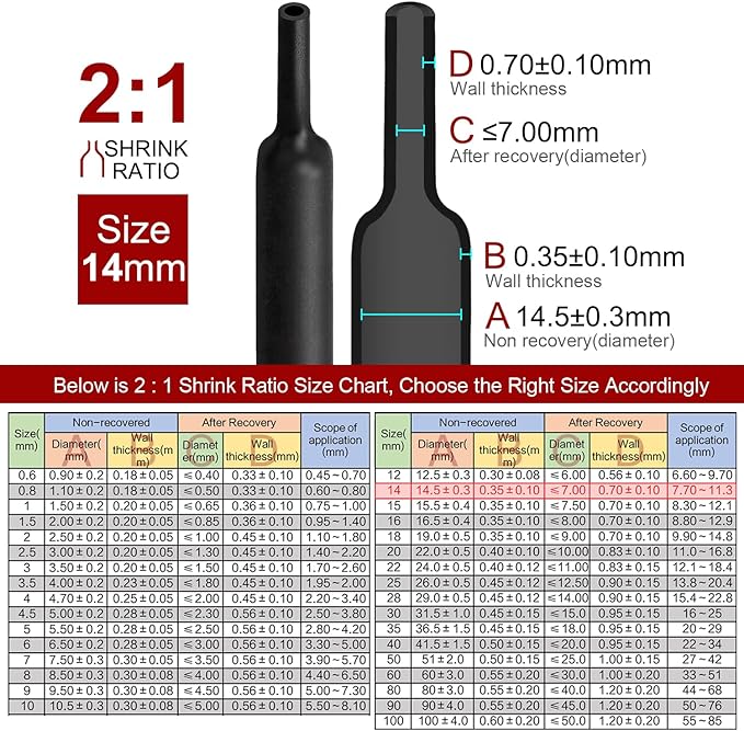 Chanzon 2:1 Ratio 9/16" Heat Shrink Tubing 3.3Ft Roll Black Polyolefin Sleeving - Image 3