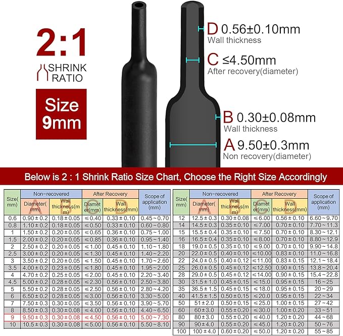 Chanzon 2:1 Ratio 11/32" Heat Shrink Tubing 3.3Ft Roll Black Polyolefin - Image 3