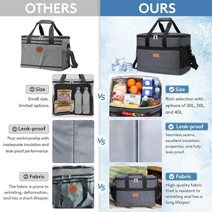 Lifewit Cooler Bag 30/50/60 Cans Collapsible and Insulated Large Lunch Bag - Image 9
