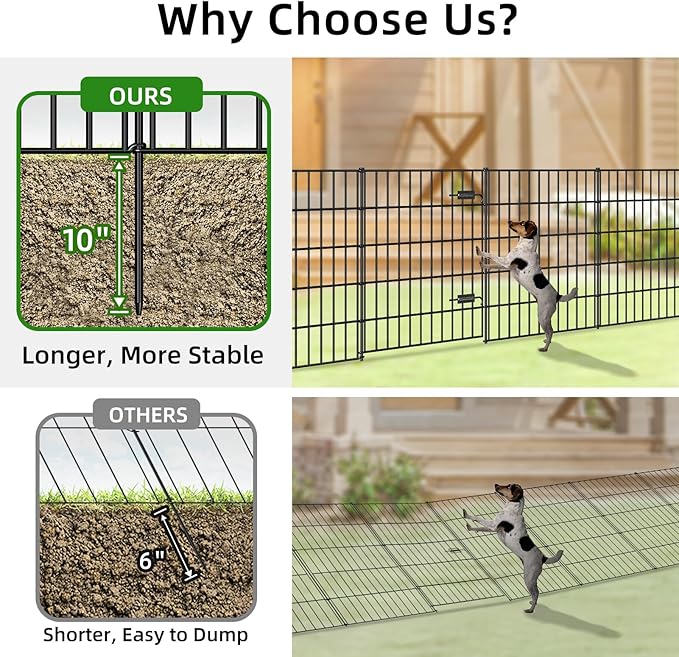 Metal Garden Fence with Gate 33.3in x 23.3ft, 1 Gate + 9 Panels Dog Fence - Image 4