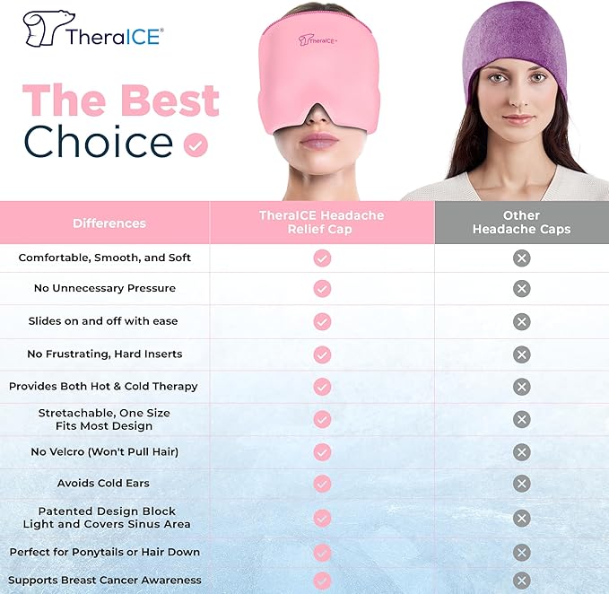 TheraICE Headache Relief Cap, Migraine Ice Pack Mask Products, Women Cooling - Image 3