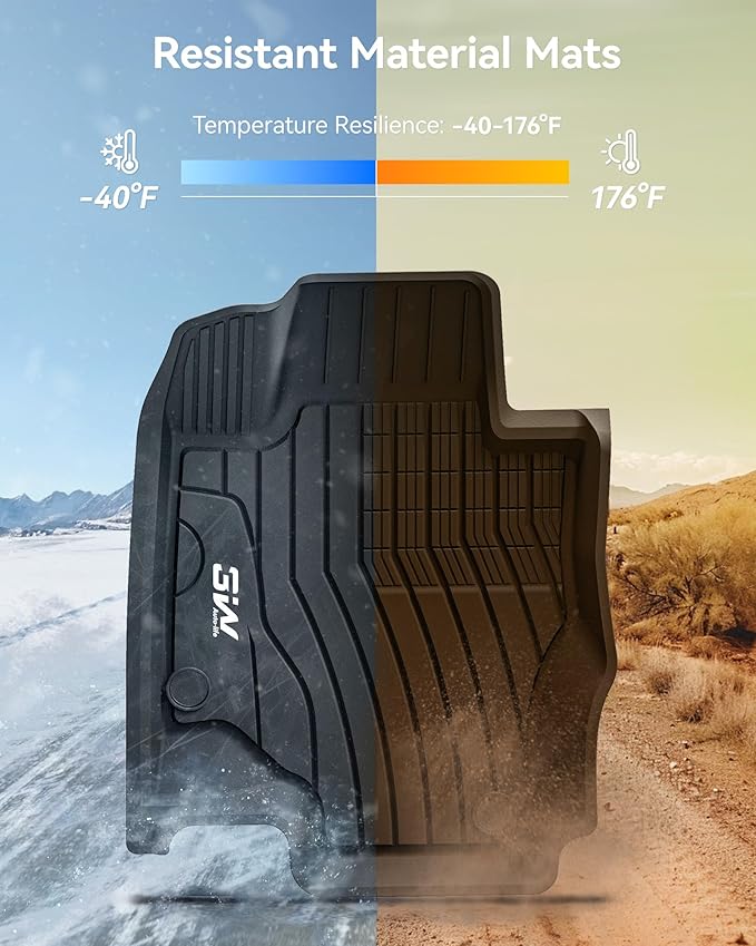 3W Floor Mats & Cargo Liner for Benz GLE 2020-2026, TPE All Weather Custom Fit - Image 9