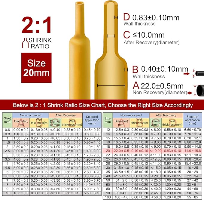 Chanzon 2:1 Ratio - 80Ft Roll - 25/32" Heat Shrink Tubing 2:1 Yellow Polyolefin - Image 3