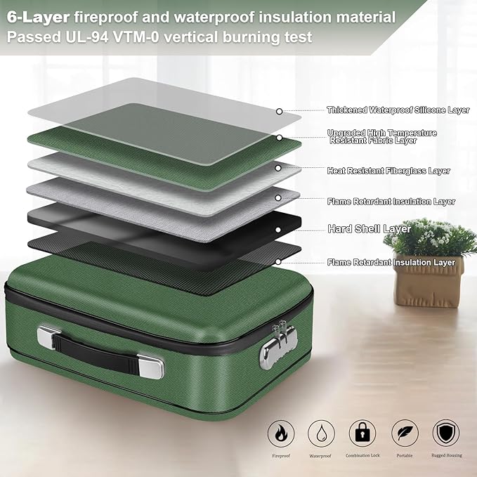 Fireproof Document Box, Hard Shell Fireproof Box, Document Organizer - Image 3