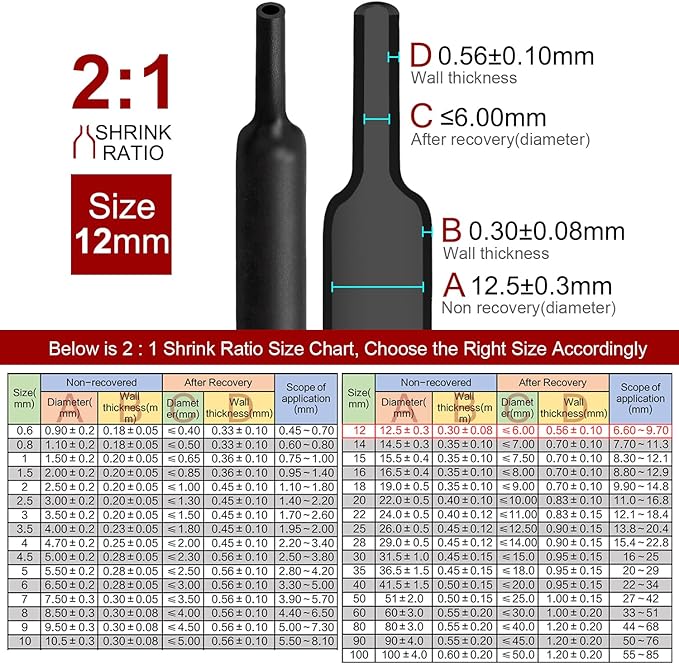 Chanzon 2:1 Ratio 1/2" Heat Shrink Tubing 3.3Ft Roll Black Polyolefin Sleeving - Image 3