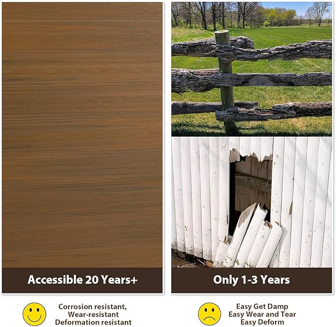 6'' x 6'' Outdoor Privacy Fence, Wind Resistant, Wood Plastic Composite Fence - Image 4