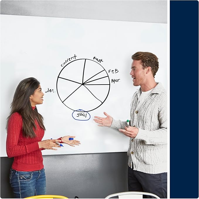 Quartet Magnetic Glass Dry Erase White Board, InvisaMount Frameless - Image 6