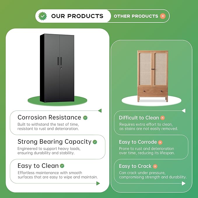 INTERGREAT Metal Storage Cabinet - Image 9
