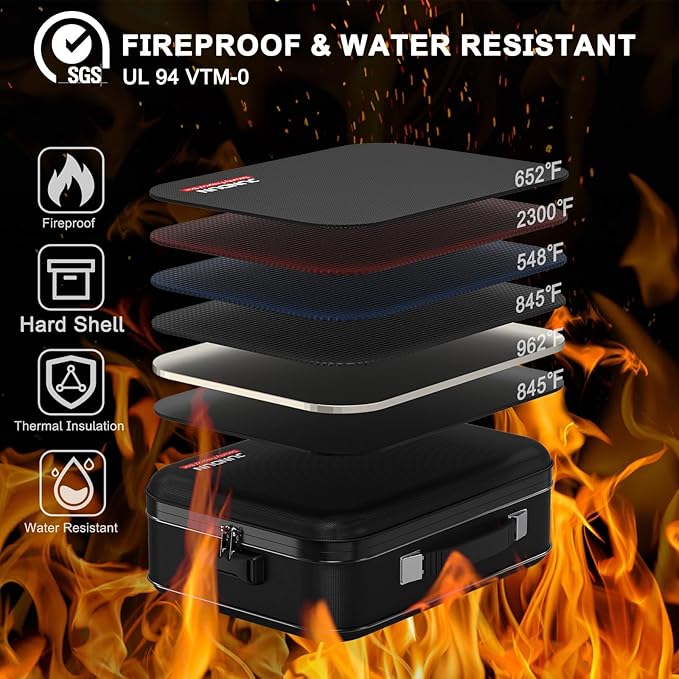 JUNDUN Fireproof Document Box, Hard Case Fireproof Document Organizer - Image 2