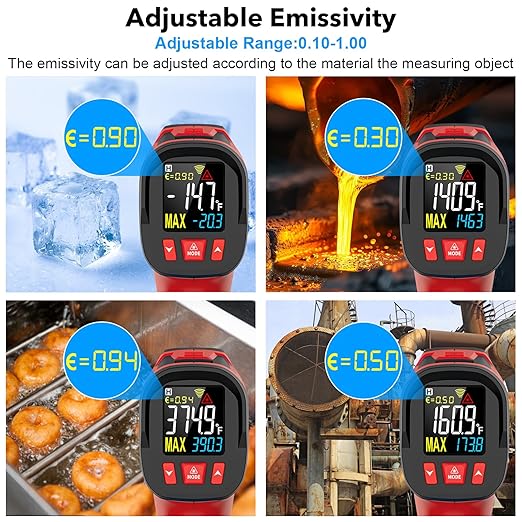 Infrared Thermometer Temperature Gun, TEMIRUP Digital Laser Temperature Gun - Image 5