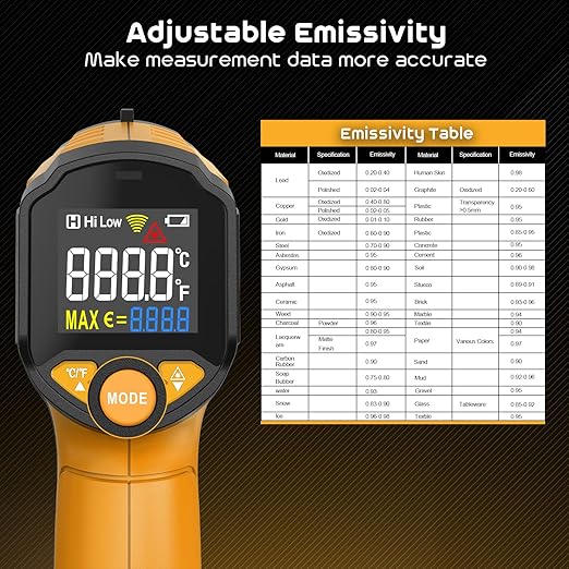 Infrared Thermometer Gun, SQECH Laser Thermometer Gun -58℉～1112℉, Non-Contact - Image 5