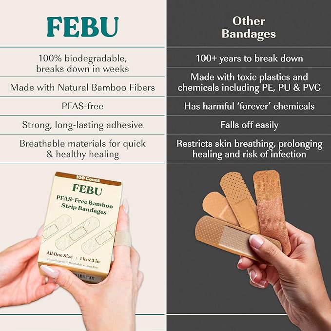 FEBU Eco-Friendly Bamboo Fabric Bandages | PFAS Free Bandages - Image 3