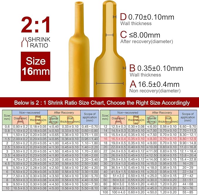 Chanzon 2:1 Ratio 5/8" Heat Shrink Tubing 3.3Ft Roll Yellow Polyolefin Sleeving - Image 3