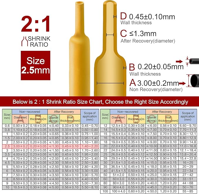 Chanzon 2:1 Ratio 3/32" Heat Shrink Tubing 8Ft Roll Yellow Polyolefin Sleeving - Image 3