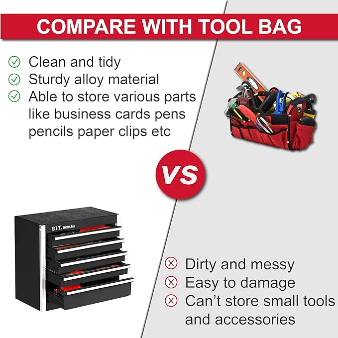 P.I.T. Mini Black Tool Box, Portable 5-Drawer Micro Roll Cab Steel Stackable - Image 7