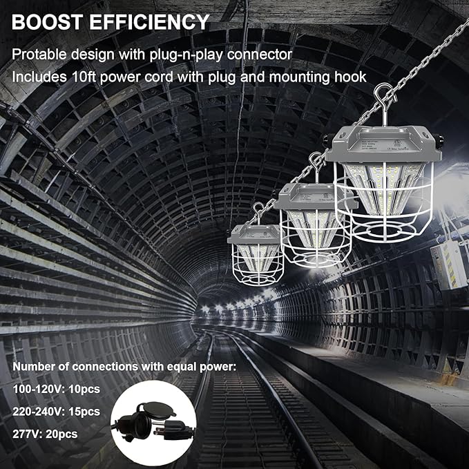 LED Temporary Work Light 100W, 15000 Lumen Construction Light, 5000K Daylight - Image 3
