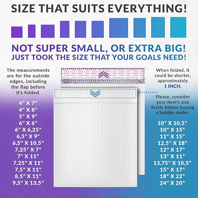 ABC PACK & SUPPLY Poly Bubble Mailers, 10.5 x 15 Inch. Pack of 100 White Padded - Image 4