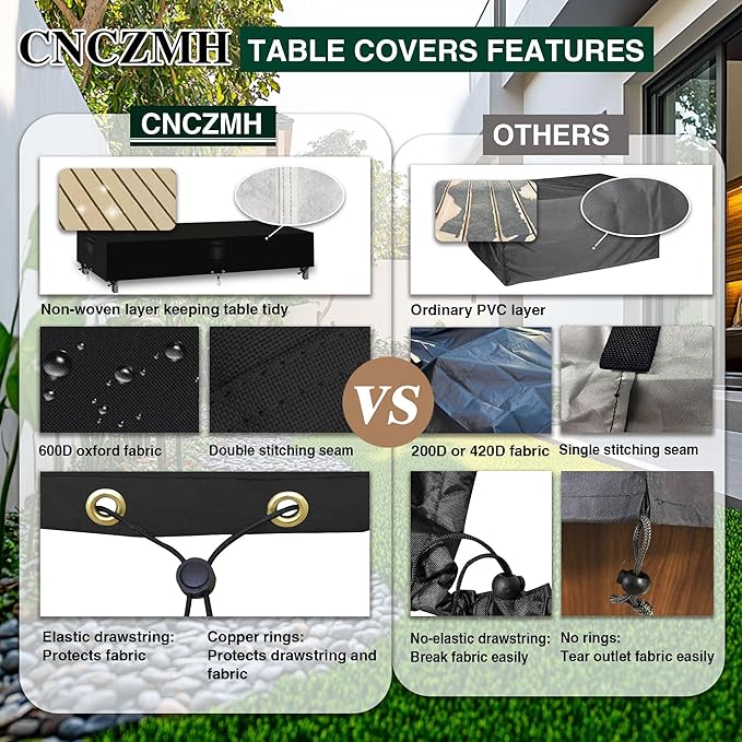 Heavy Duty Patio Furniture Covers Waterproof, 600D Outdoor Furniture Cover - Image 5