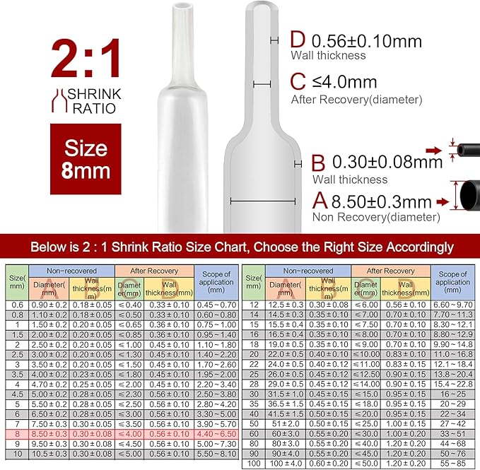Chanzon 2:1 Ratio 5/16" Heat Shrink Tubing 8Ft Roll Clear/Transparent - Image 3