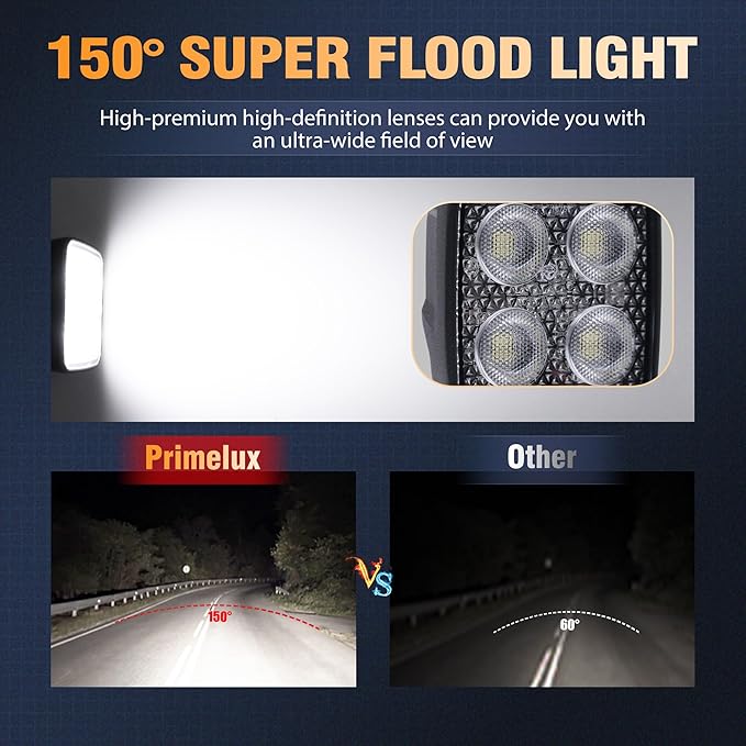 2.8 Inch 48W 5952LM LED Work Light Bar, - Image 5