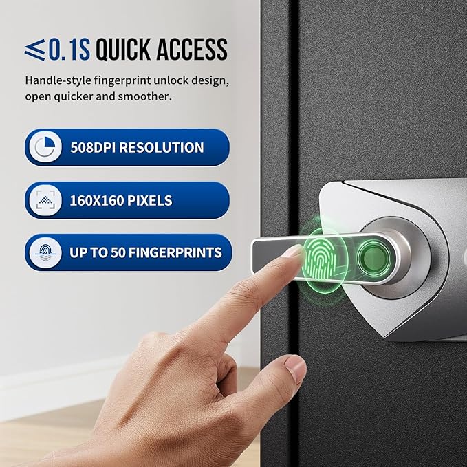 BlackSmith Large Home Safe Box 2.0 Cub Biometric Safe Fingerprint Recogntion - Image 2