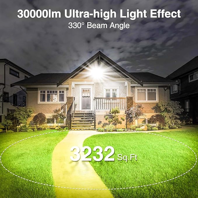 2025 Elite New Upgraded LED Flood Light Outdoor 200W 30000lm Stadium Flood - Image 3