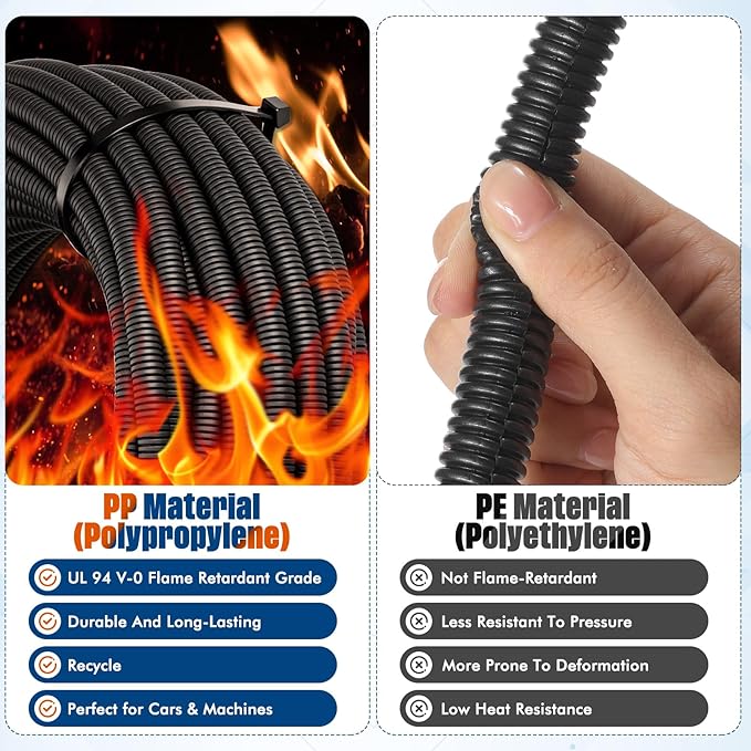 Sasylvia 1/4", 3/8" X 10 ft Split Wire Loom Tubing Automotive Wire Loom - Image 4
