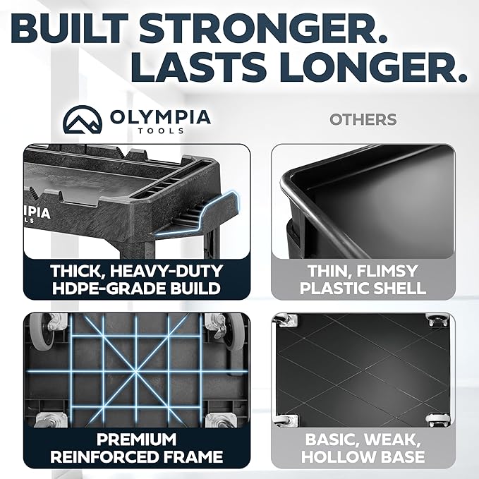 Olympia Tools Heavy Duty Utility Work Cart | 2 in 1 Convertible 3 Shelf to Flat - Image 8