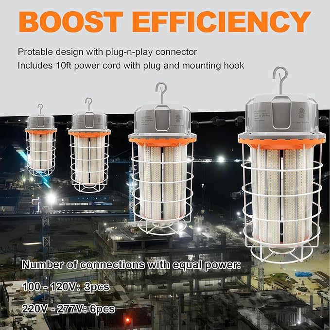 400W Construction Light, 56000lm LED Temporary Work Light, 5000K Daylight White - Image 4