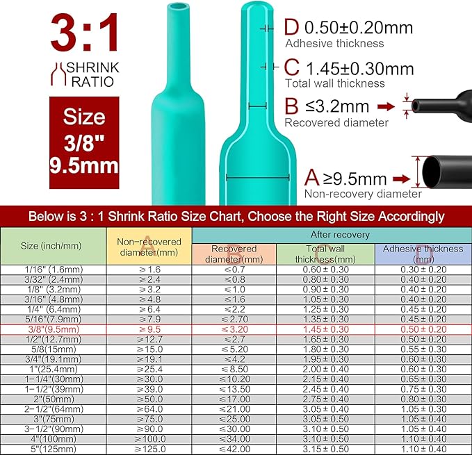 Chanzon 3:1 Ratio 3/8" Heat Shrink Tubing - Image 3