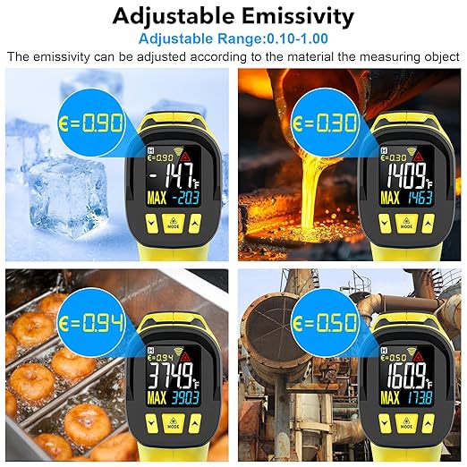 Infrared Thermometer Gun, Digital Laser Thermometrer Temperature Gun - Image 5