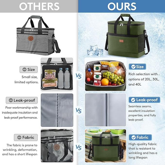 Lifewit Cooler Bag 30/50/60 Cans Collapsible and Insulated Large Lunch Bag - Image 9
