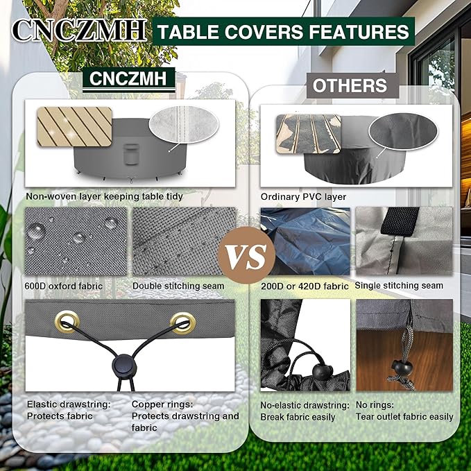 Heavy Duty Patio Furniture Covers Waterproof, 600D Round Outdoor Furniture - Image 5