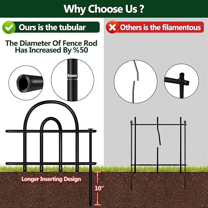Decorative Garden Fence, 15 Panels No Dig Fence, 21.25 ft x 13 in Animal Barrier - Image 3