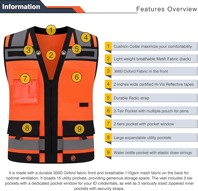 Class 2 High Visibility Reflective Safety Vests Women & Men - Image 2