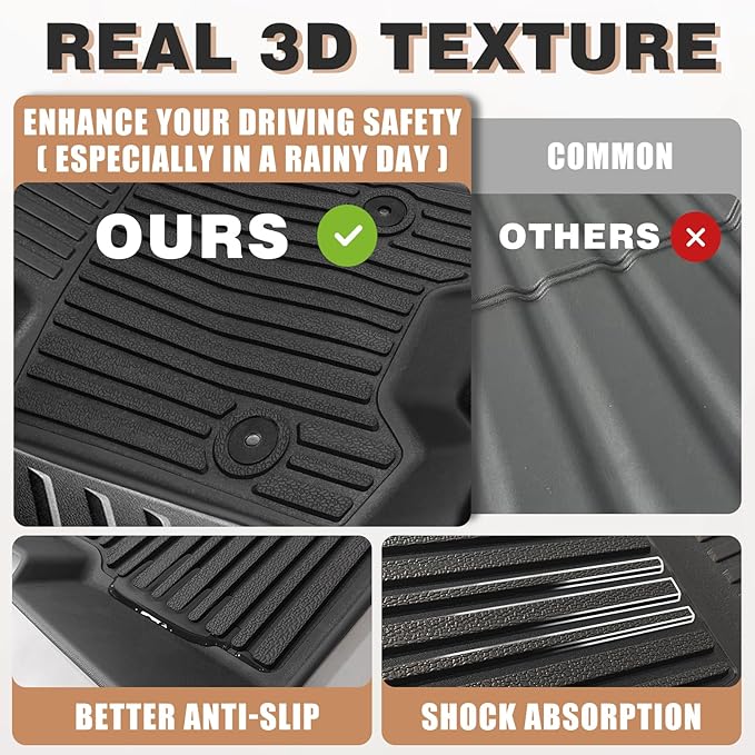 TripleAliners for Colorado & Canyon 2026 2025-2023 Floor Mats Crew Cab 1st & - Image 4