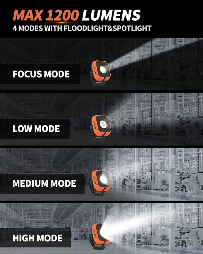 Led Work Light with 4 Modes, 1200LM Portable COB Magnetic Light, 3350mAh - Image 2