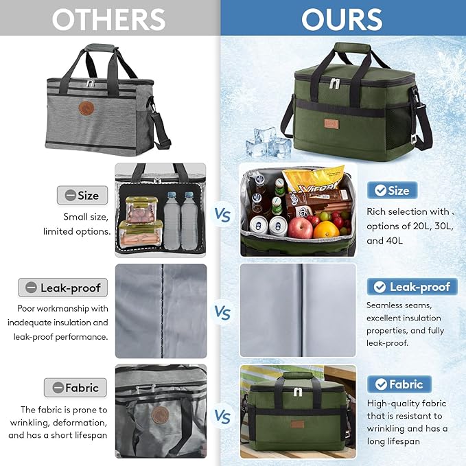 Lifewit Cooler Bag 30/50/60 Cans Collapsible and Insulated Large Lunch Bag - Image 9