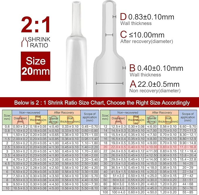 Chanzon 2:1 Ratio 25/32" Heat Shrink Tubing 3.3Ft Roll Clear/Transparent - Image 3