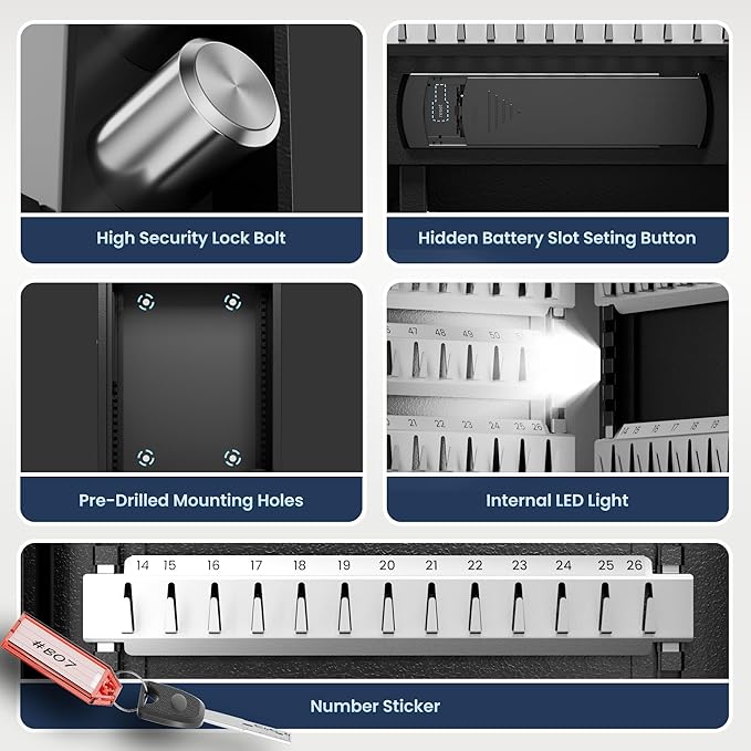 Heavy Duty 103 Keys Electronic Key Lock Box - Image 7
