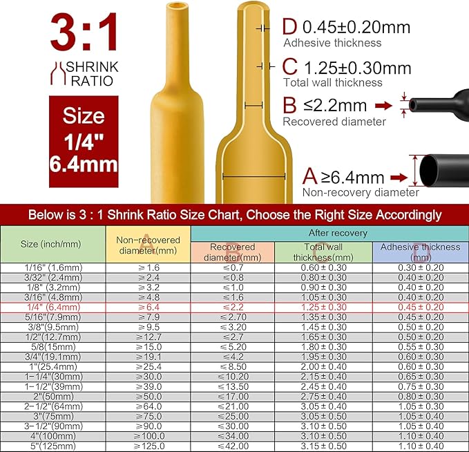Chanzon 3:1 Ratio 1/4" Heat Shrink Tubing - Image 3