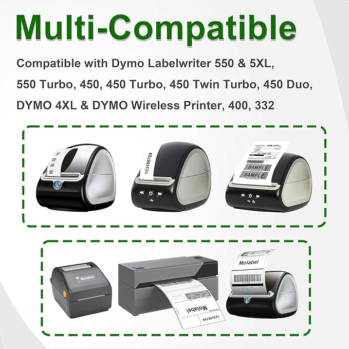 Multi-Purpose White Thermal Labels - Image 3