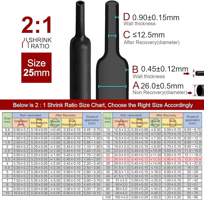 Chanzon 2:1 Ratio - 80Ft Roll - 1" Heat Shrink Tubing 2:1 Black Polyolefin - Image 3